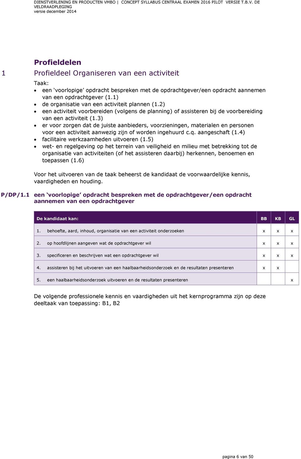 3) er voor zorgen dat de juiste aanbieders, voorzieningen, materialen en personen voor een activiteit aanwezig zijn of worden ingehuurd c.q. aangeschaft (1.4) facilitaire werkzaamheden uitvoeren (1.