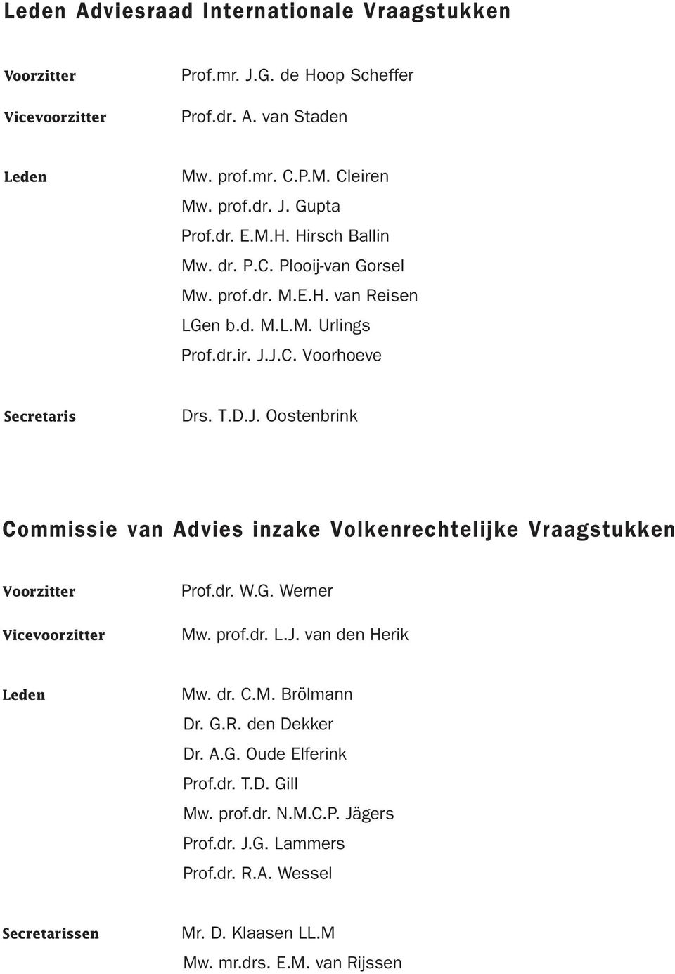 J.C. Voorhoeve Secretaris Drs. T.D.J. Oostenbrink Commissie van Advies inzake Volkenrechtelijke Vraagstukken Voorzitter Vicevoorzitter Prof.dr. W.G. Werner Mw. prof.dr. L.J. van den Herik Leden Mw.