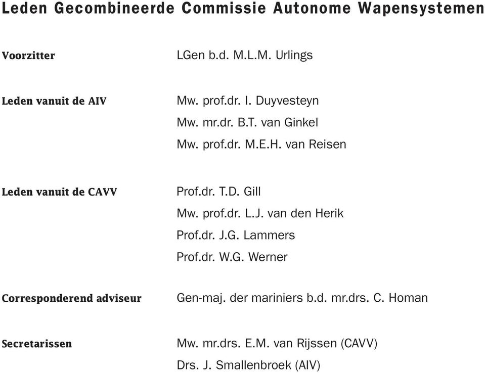 D. Gill Mw. prof.dr. L.J. van den Herik Prof.dr. J.G. Lammers Prof.dr. W.G. Werner Corresponderend adviseur Gen-maj.