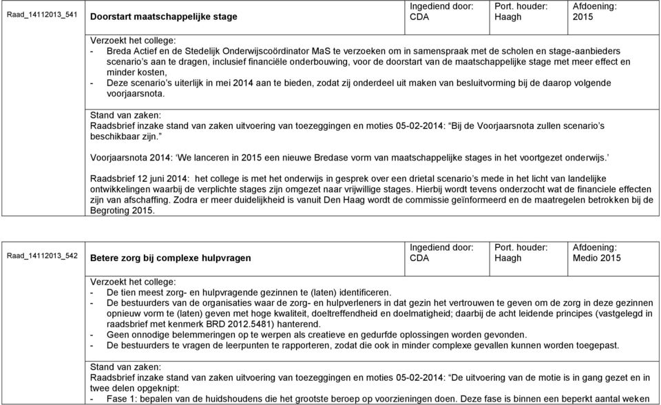 uit maken van besluitvorming bij de daarop volgende voorjaarsnota.