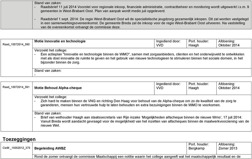 Dit zal worden vastgelegd in een samenwerkingsovereenkomst. De gemeente Breda zal de inkoop voor de regio West-Brabant Oost uitvoeren. Na vaststelling van de overeenkomst ontvangt de commissie deze.