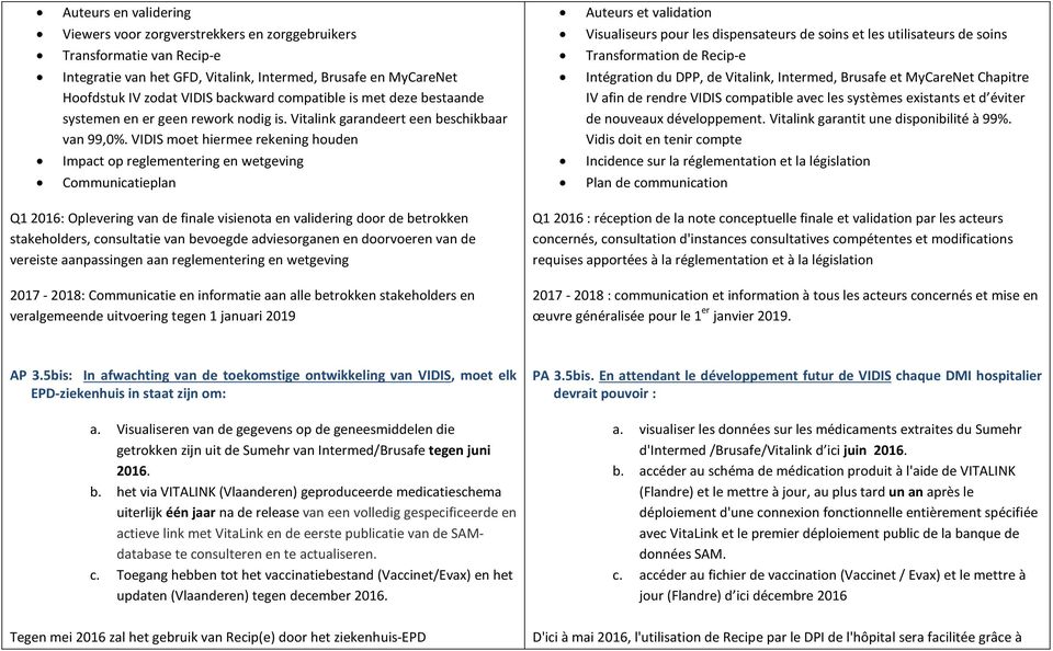 VIDIS moet hiermee rekening houden Impact op reglementering en wetgeving Communicatieplan Q1 2016: Oplevering van de finale visienota en validering door de betrokken stakeholders, consultatie van