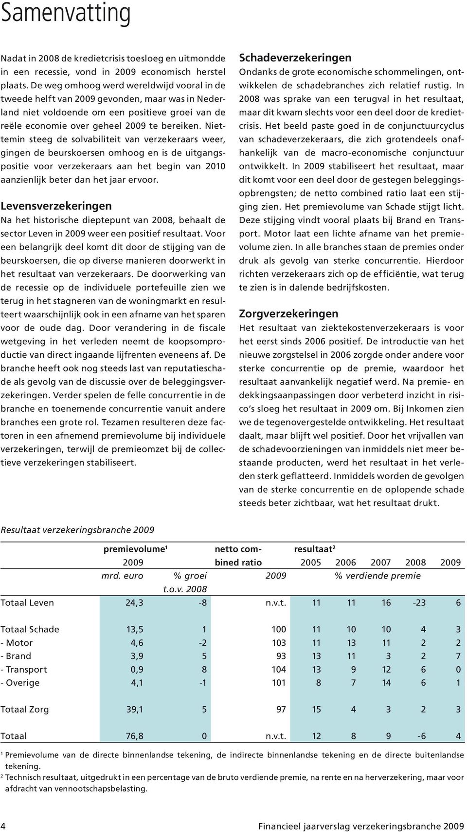 Niettemin steeg de solvabiliteit van verzekeraars weer, gingen de beurskoersen omhoog en is de uitgangspositie voor verzekeraars aan het begin van 21 aanzienlijk beter dan het jaar ervoor.