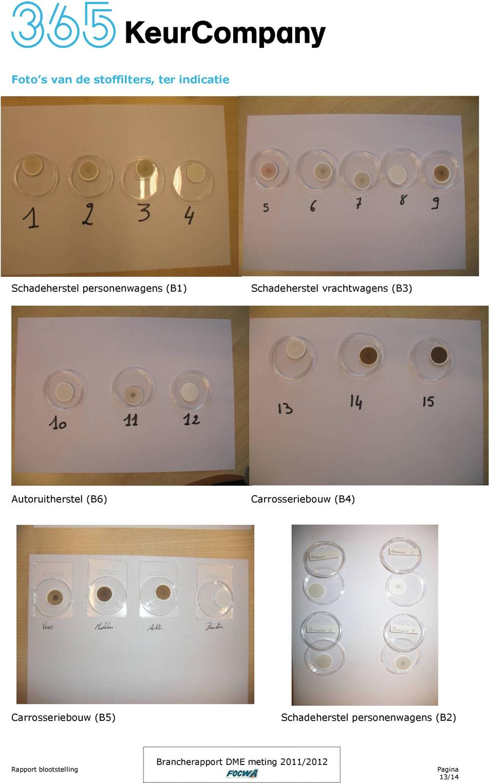 vrachtwagens (B3) Autoruitherstel (B6)