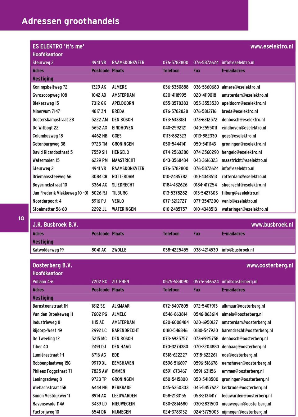 nl Gyroscoopweg 108 1042 AX AMSTERDAM 020-4118995 020-4119018 amsterdam@eselektro.nl Blekersweg 15 7312 GK APELDOORN 055-3578383 055-3553530 apeldoorn@eselektro.