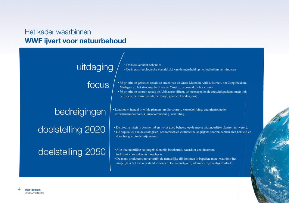 mensapen en de zeeschildpadden, maar ook de ijsbeer, de reuzenpanda, de tonijn, gember, koralen, enz) bedreigingen doelstelling 2020 doelstelling 2050 Landbouw, handel in wilde planten- en