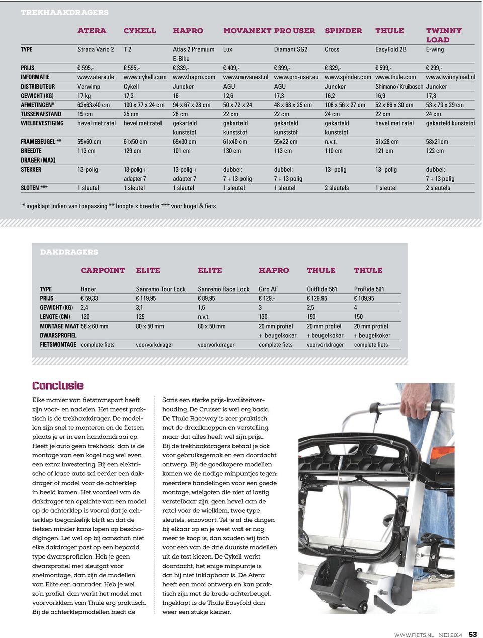 com Cykell 17,3 100 x 77 x 24 cm 25 cm hevel met ratel 61x50 cm 129 cm HAPRO Atlas 2 Premium E-Bike 339,- www.hapro.