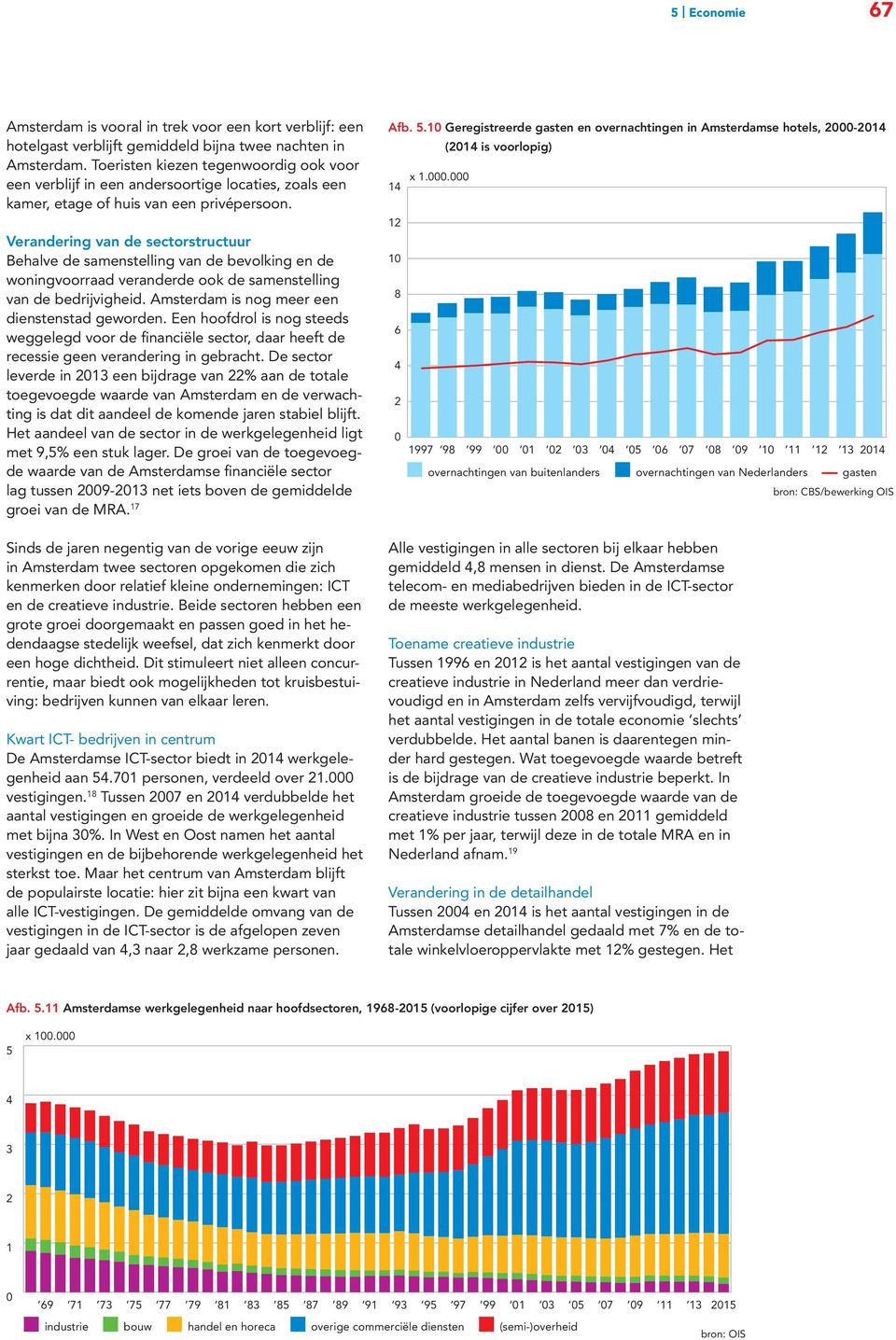 Verandering van de sectorstructuur Behalve de samenstelling van de bevolking en de woningvoorraad veranderde ook de samenstelling van de bedrijvigheid. Amsterdam is nog meer een dienstenstad geworden.