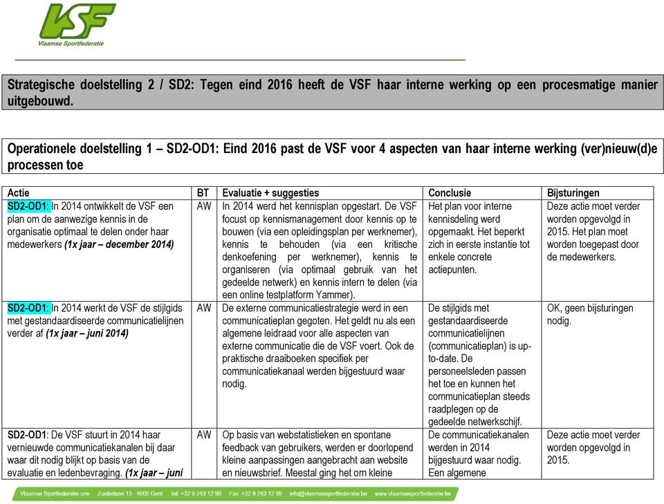 2014 ontwikkelt de VSF een plan om de aanwezige kennis in de organisatie optimaal te delen onder haar medewerkers (1x jaar december 2014) AW SD2-OD1: In 2014 werkt de VSF de stijlgids met