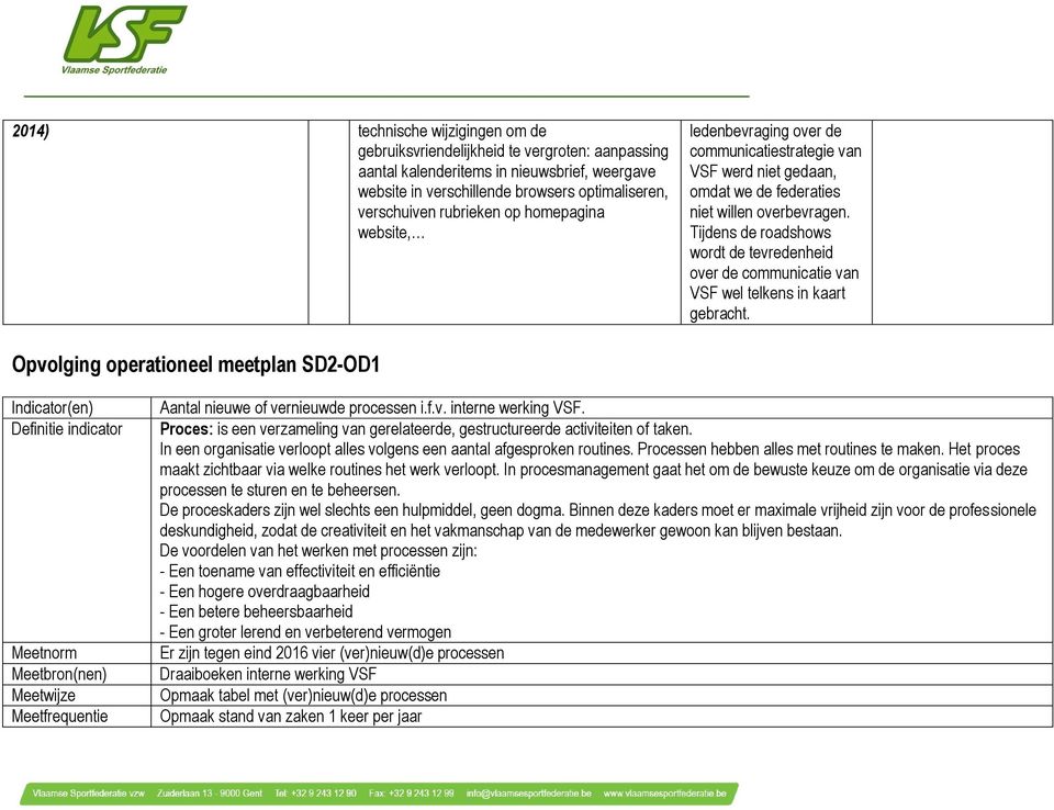 Tijdens de roadshows wordt de tevredenheid over de communicatie van VSF wel telkens in kaart gebracht.