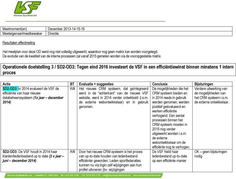 Operationele doelstelling 3 / SD2-OD3: Tegen eind 2016 investeert de VSF in een efficiëntiewinst binnen minstens 1 intern proces Actie BT Evaluatie + suggesties Conclusie Bijsturingen SD2-OD3: In