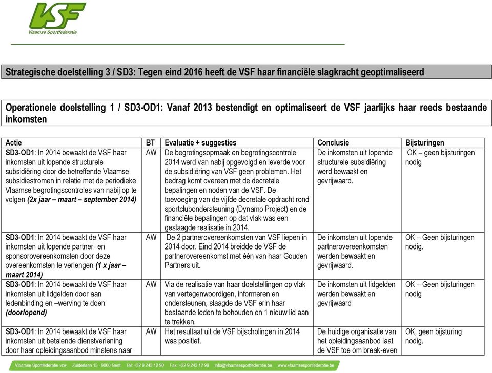 Vlaamse subsidiestromen in relatie met de periodieke Vlaamse begrotingscontroles van nabij op te volgen (2x jaar maart september 2014) AW De inkomsten uit lopende structurele subsidiëring werd