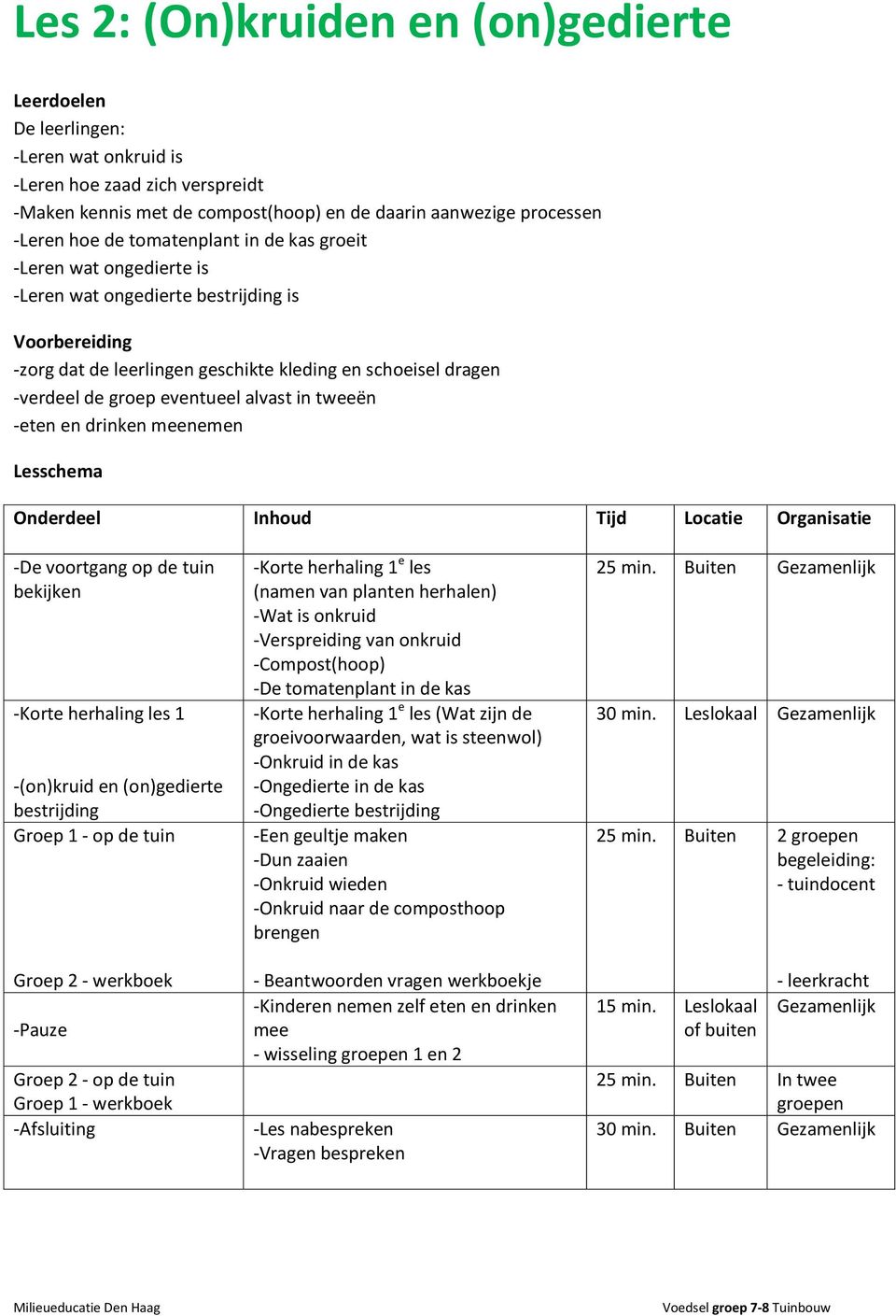 alvast in tweeën -eten en drinken meenemen Lesschema Onderdeel Inhoud Tijd Locatie Organisatie -De voortgang op de tuin bekijken -Korte herhaling les 1 -(on)kruid en (on)gedierte bestrijding Groep 1