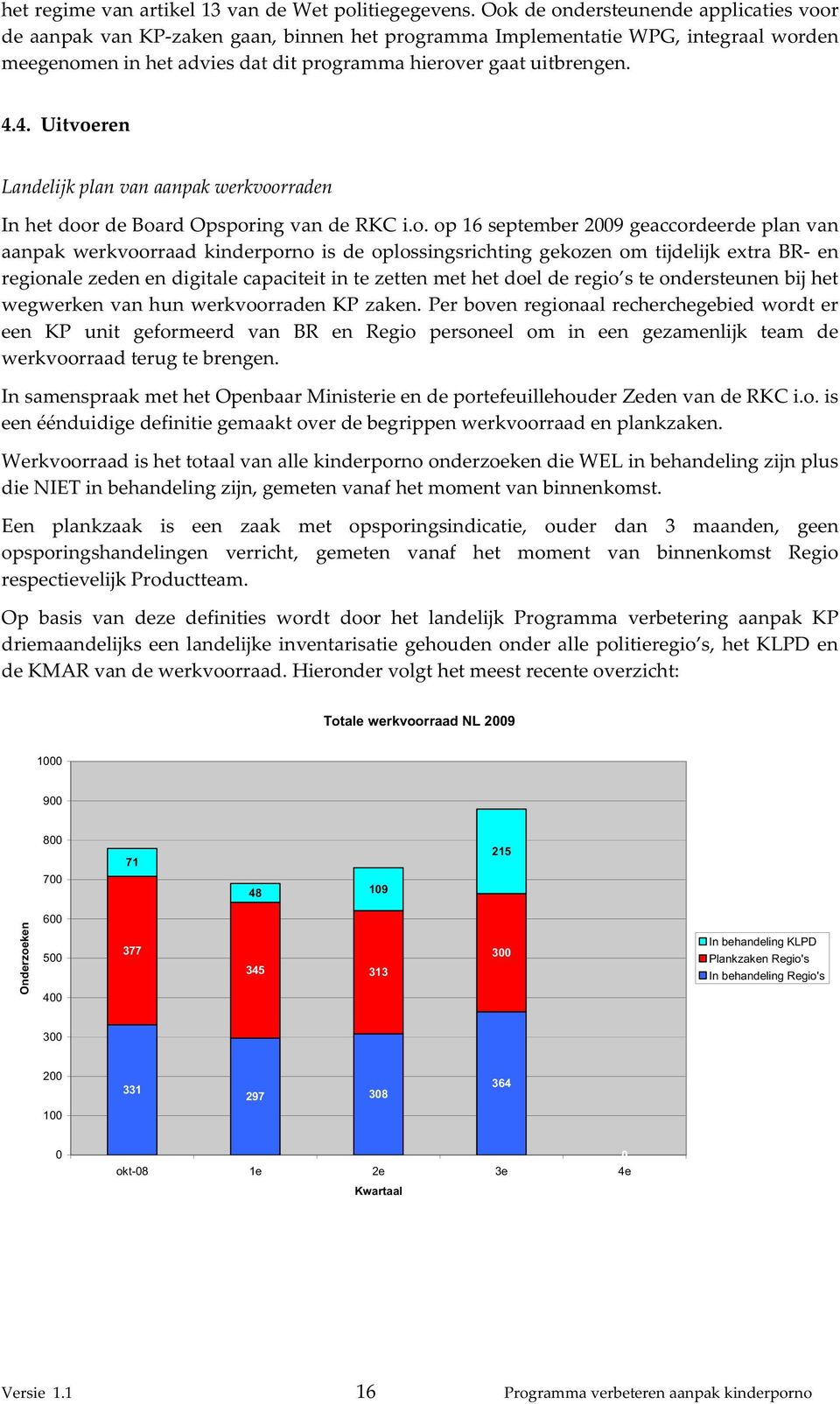 4. Uitvoe