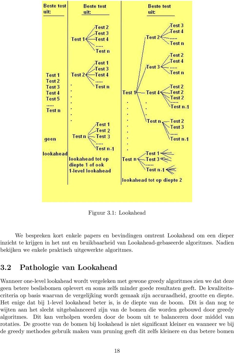 2 Pathologie van Lookahead Wanneer one-level lookahead wordt vergeleken met gewone greedy algoritmes zien we dat deze geen betere beslisbomen oplevert en soms zelfs minder goede resultaten geeft.
