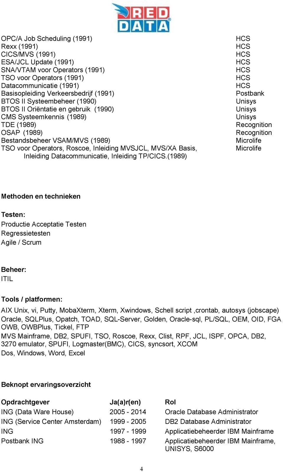 Basis, Inleiding Datacommunicatie, Inleiding TP/CICS.