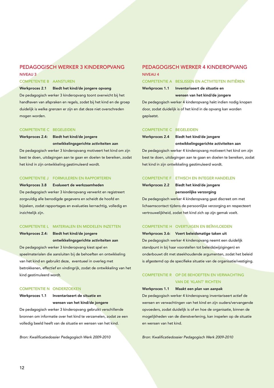 dat deze niet overschreden mogen worden. Pedagogisch Werker 4 Kinderopvang niveau 4 Competentie A Beslissen en activiteiten initiëren Werkproces 1.