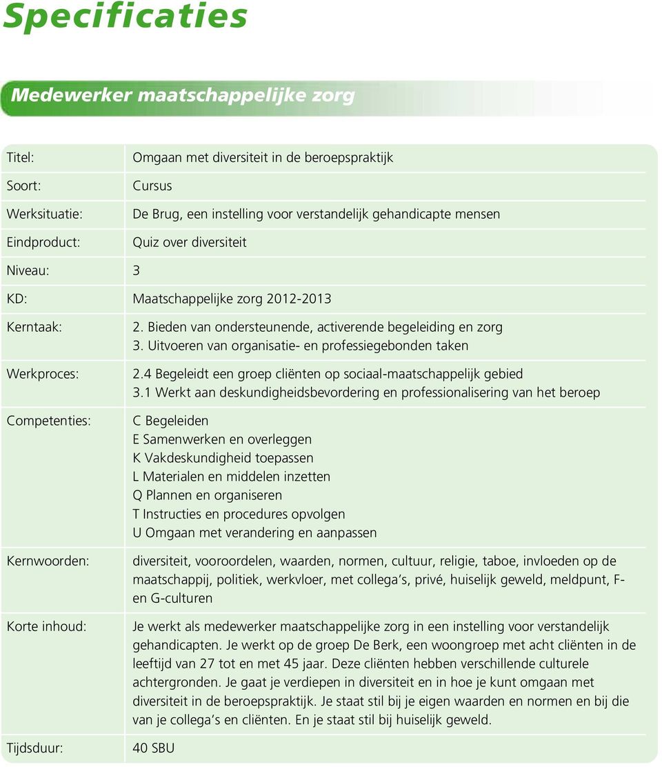 Bieden van ondersteunende, activerende begeleiding en zorg 3. Uitvoeren van organisatie- en professiegebonden taken 2.4 Begeleidt een groep cliënten op sociaal-maatschappelijk gebied 3.