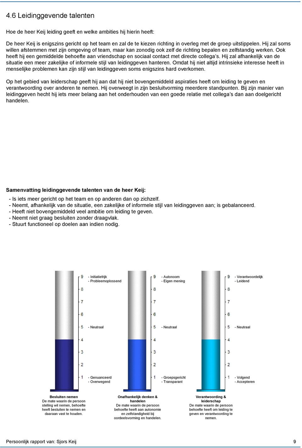 Ook heeft hij een gemiddelde behoefte aan vriendschap en sociaal contact met directe collega s. Hij zal afhankelijk van de situatie een meer zakelijke of informele stijl van leidinggeven hanteren.