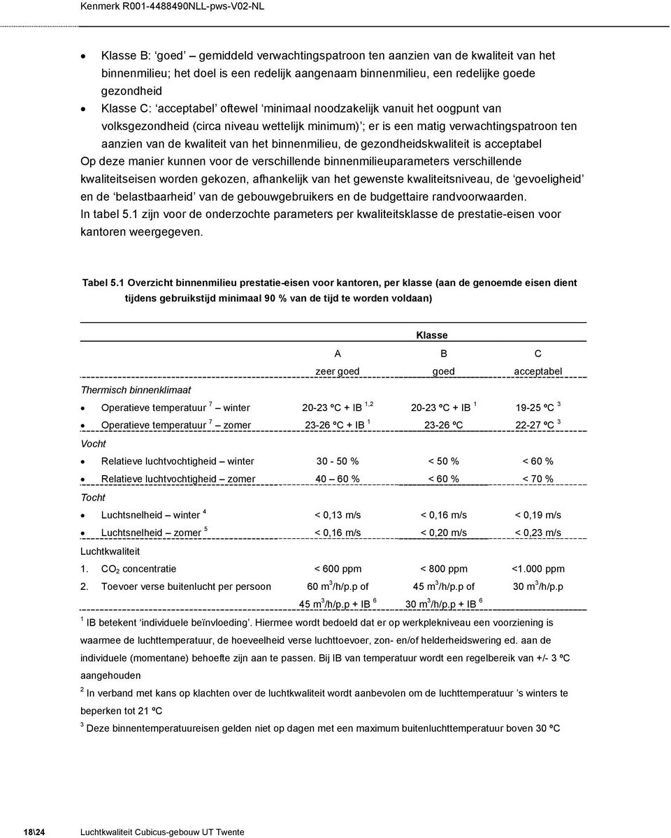 gezondheidskwaliteit is acceptabel Op deze manier kunnen voor de verschillende binnenmilieuparameters verschillende kwaliteitseisen worden gekozen, afhankelijk van het gewenste kwaliteitsniveau, de