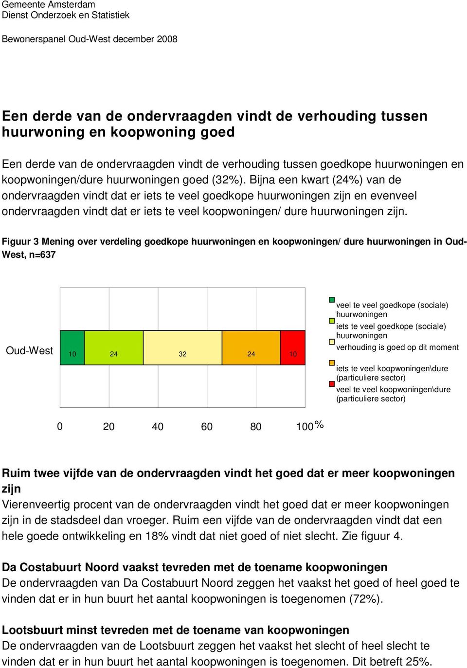 Bijna een kwart () van de ondervraagden vindt dat er iets te veel goedkope huurwoningen zijn en evenveel ondervraagden vindt dat er iets te veel koopwoningen/ dure huurwoningen zijn.