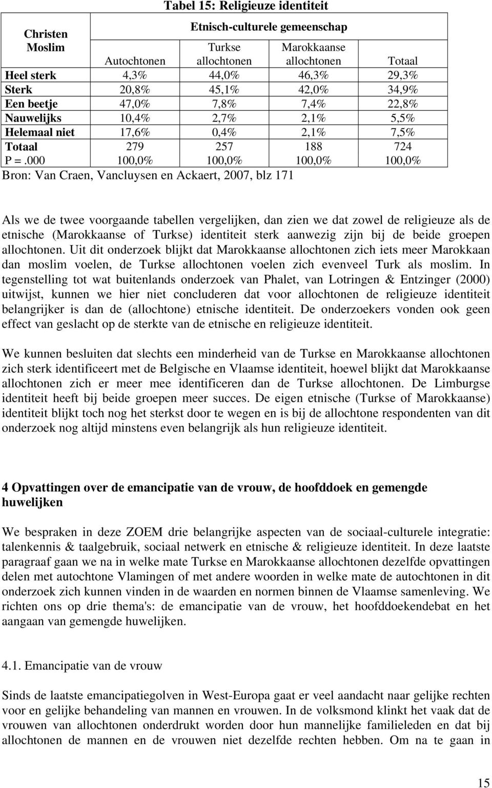 religieuze als de etnische ( of ) identiteit sterk aanwezig zijn bij de beide groepen. Uit dit onderzoek blijkt dat zich iets meer Marokkaan dan moslim voelen, de voelen zich evenveel Turk als moslim.