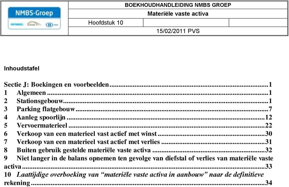 .. 30 7 Verkoop van een materieel vast actief met verlies... 31 8 Buiten gebruik gestelde materiële vaste activa.