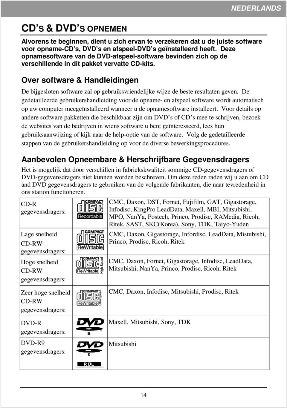 Over software & Handleidingen De bijgesloten software zal op gebruiksvriendelijke wijze de beste resultaten geven.