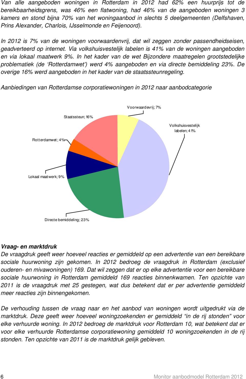 In 2012 is 7% van de woningen voorwaardenvrij, dat wil zeggen zonder passendheidseisen, geadverteerd op internet.