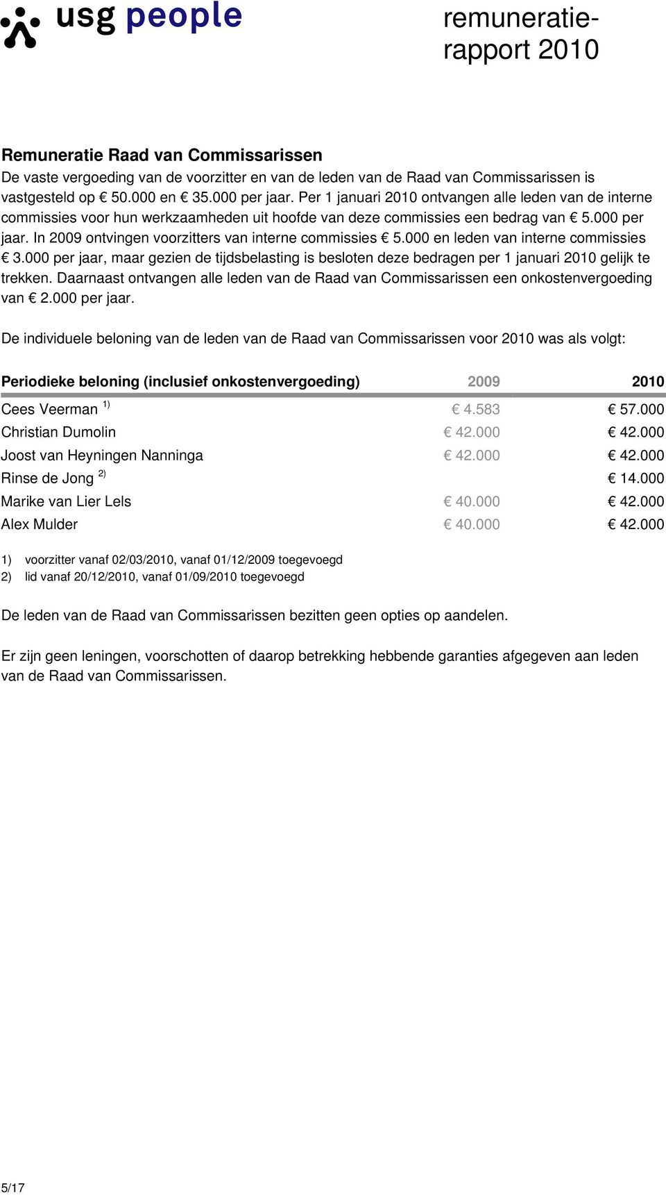 In 2009 ontvingen voorzitters van interne commissies 5.000 en leden van interne commissies 3.000 per jaar, maar gezien de tijdsbelasting is besloten deze bedragen per 1 januari gelijk te trekken.