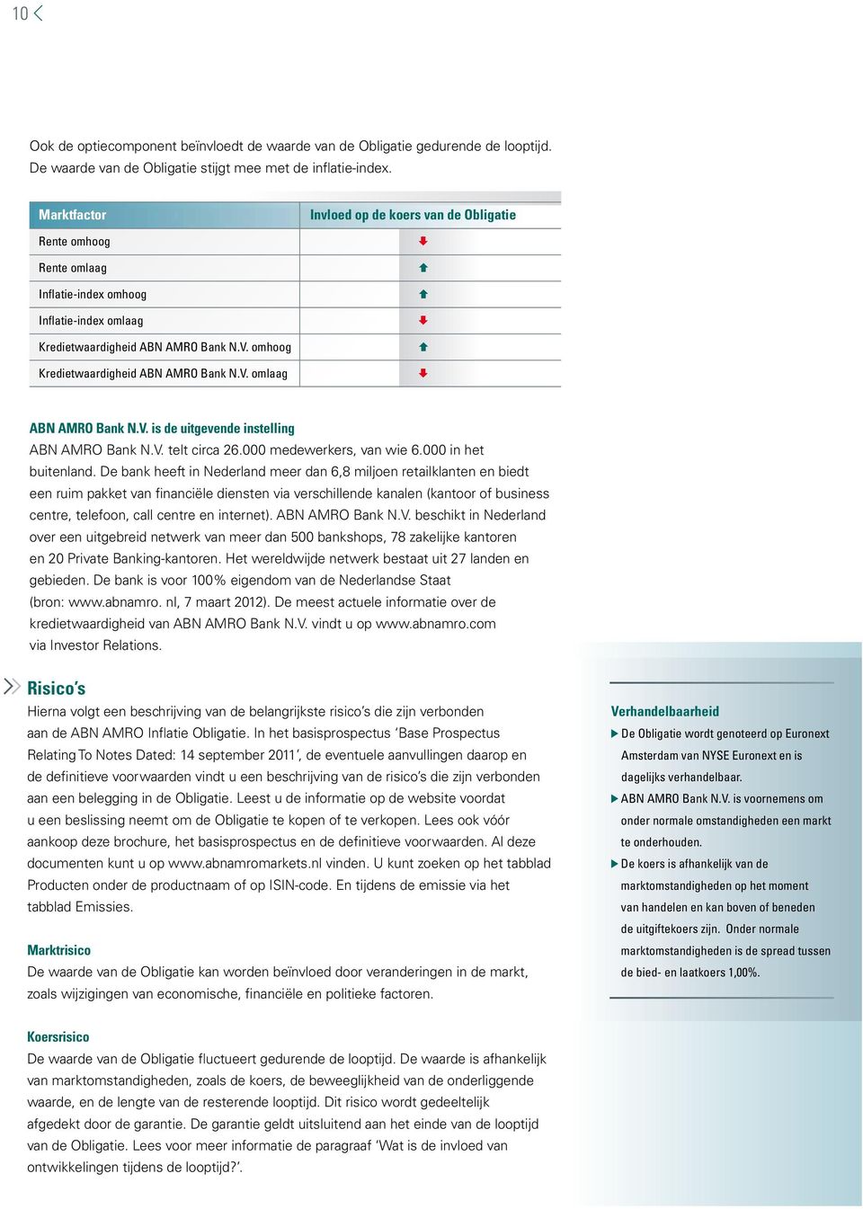 V. is de uitgevende instelling ABN AMRO Bank N.V. telt circa 26.000 medewerkers, van wie 6.000 in het buitenland.