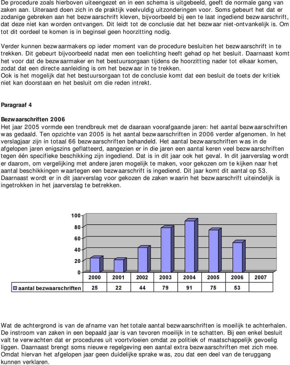 Dit leidt tot de conclusie dat het bezwaar niet-ontvankelijk is. Om tot dit oordeel te komen is in beginsel geen hoorzitting nodig.