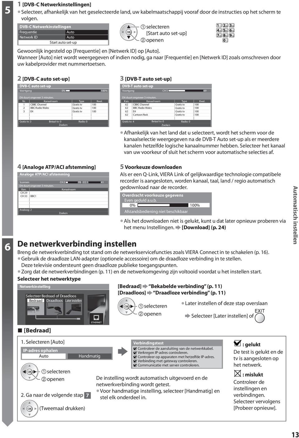 Wanneer [Auto] niet wordt weergegeven of indien nodig, ga naar [Frequentie] en [Netwerk ID] zoals omschreven door uw kabelprovider met nummertoetsen.