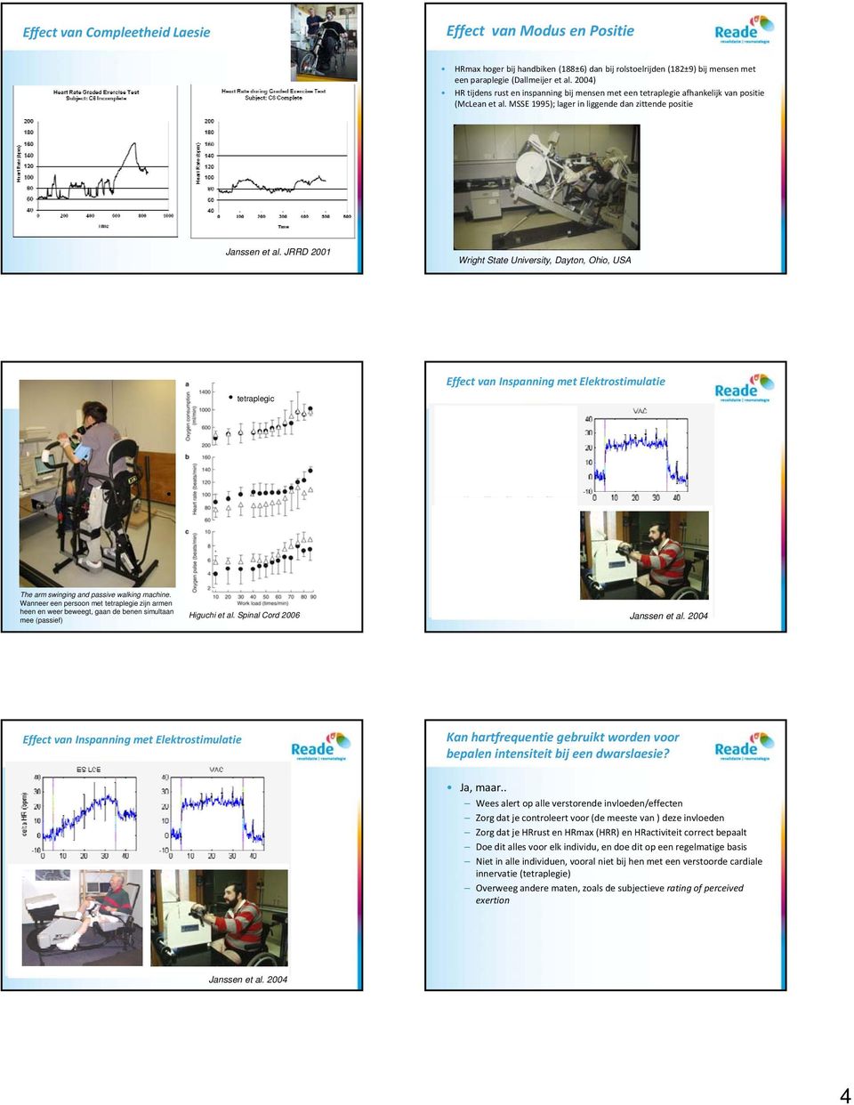 MSSE 1995); lager in liggende dan zittende positie Wright State University, Dayton, Ohio, USA tetraplegic Effect van Inspanning met Elektrostimulatie PP The arm swinging and passive walking machine.