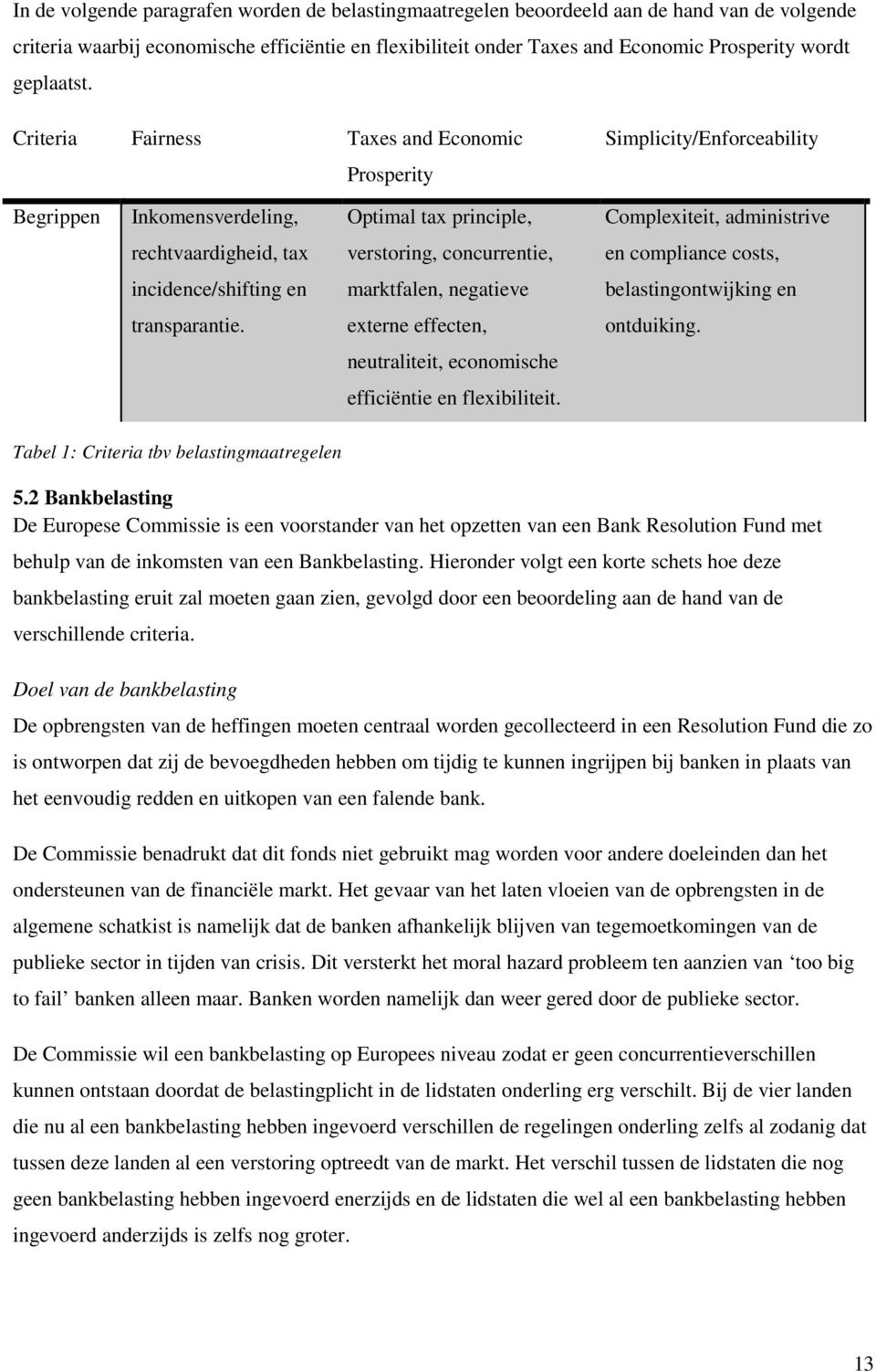 Criteria Fairness Taxes and Economic Prosperity Simplicity/Enforceability Begrippen Inkomensverdeling, Optimal tax principle, Complexiteit, administrive rechtvaardigheid, tax verstoring,