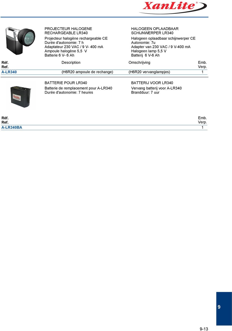 V-400 ma Halogeen lamp 5,5 V Batterij 6 V-6 Ah Description Omschrijving A-LR340 (H6R20 ampoule de rechange) (H6R20 vervanglampjes) BATTERIE POUR