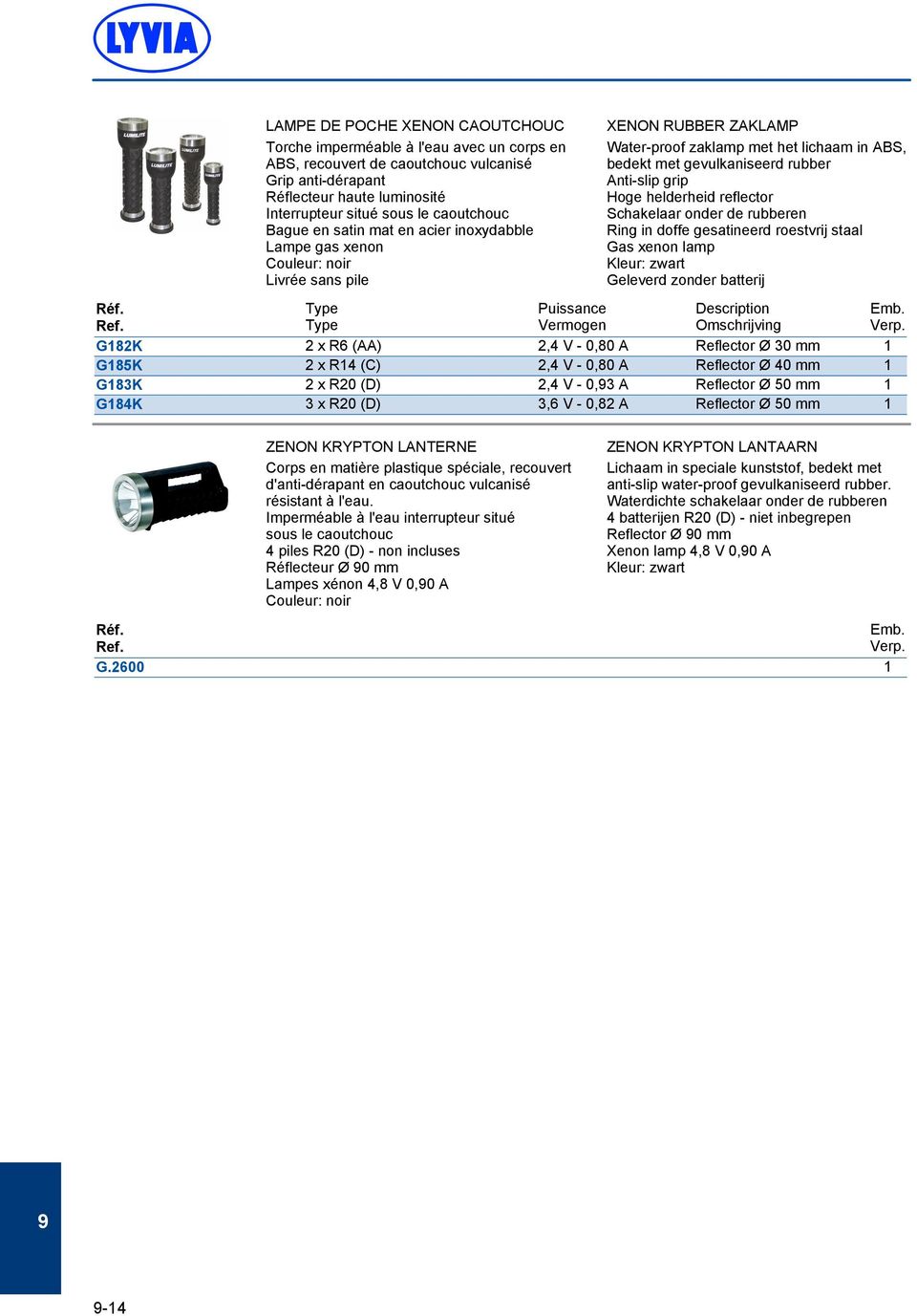 rubber Anti-slip grip Hoge helderheid reflector Schakelaar onder de rubberen Ring in doffe gesatineerd roestvrij staal Gas xenon lamp : zwart Geleverd zonder batterij Type Type Puissance Vermogen