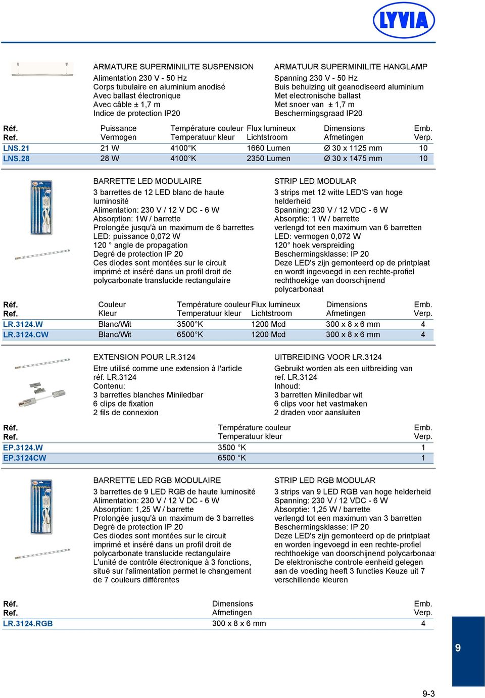 kleur Lichtstroom LNS.2 2 W 400 K 660 Lumen Ø 30 x 25 mm 0 LNS.