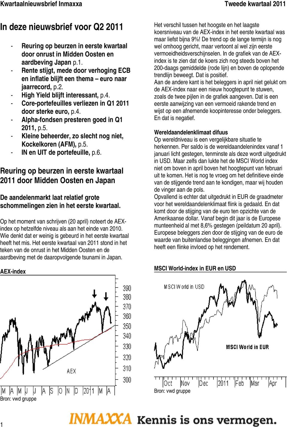 - Kleine beheerder, zo slecht nog niet, Kockelkoren (AFM), p.5. - IN en UIT de portefeuille, p.6.