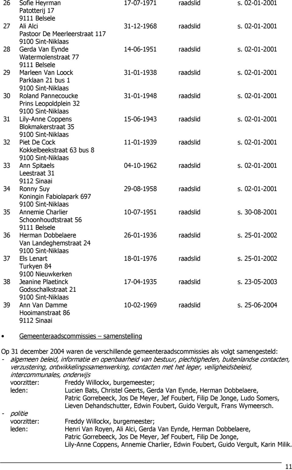 02-01-2001 Parklaan 21 bus 1 9100 Sint-Niklaas 30 Roland Pannecoucke 31-01-1948 raadslid s. 02-01-2001 Prins Leopoldplein 32 9100 Sint-Niklaas 31 Lily-Anne Coppens 15-06-1943 raadslid s.