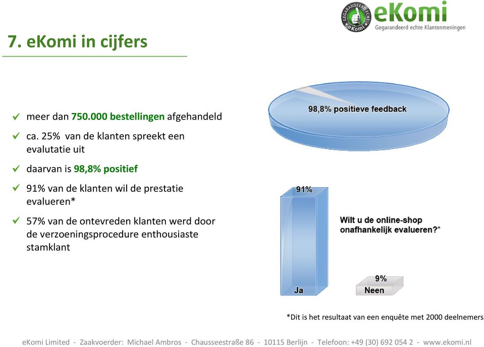 klantenwilde prestatie evalueren* 57% van de ontevreden klanten werd door de