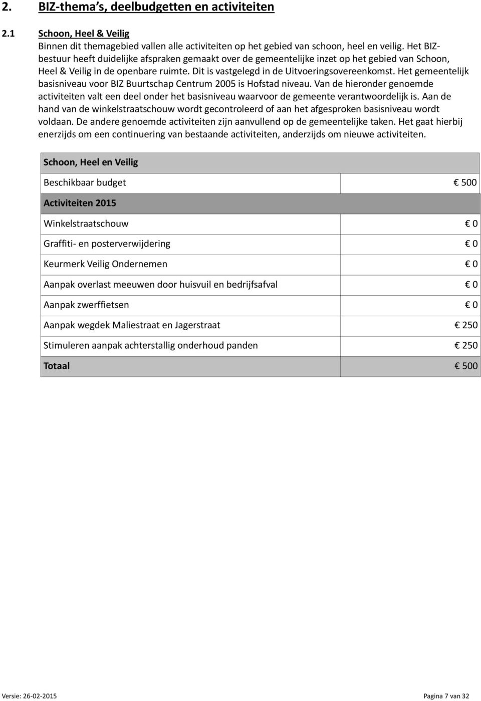 Het gemeentelijk basisniveau voor BIZ Buurtschap Centrum 2005 is Hofstad niveau. Van de hieronder genoemde activiteiten valt een deel onder het basisniveau waarvoor de gemeente verantwoordelijk is.