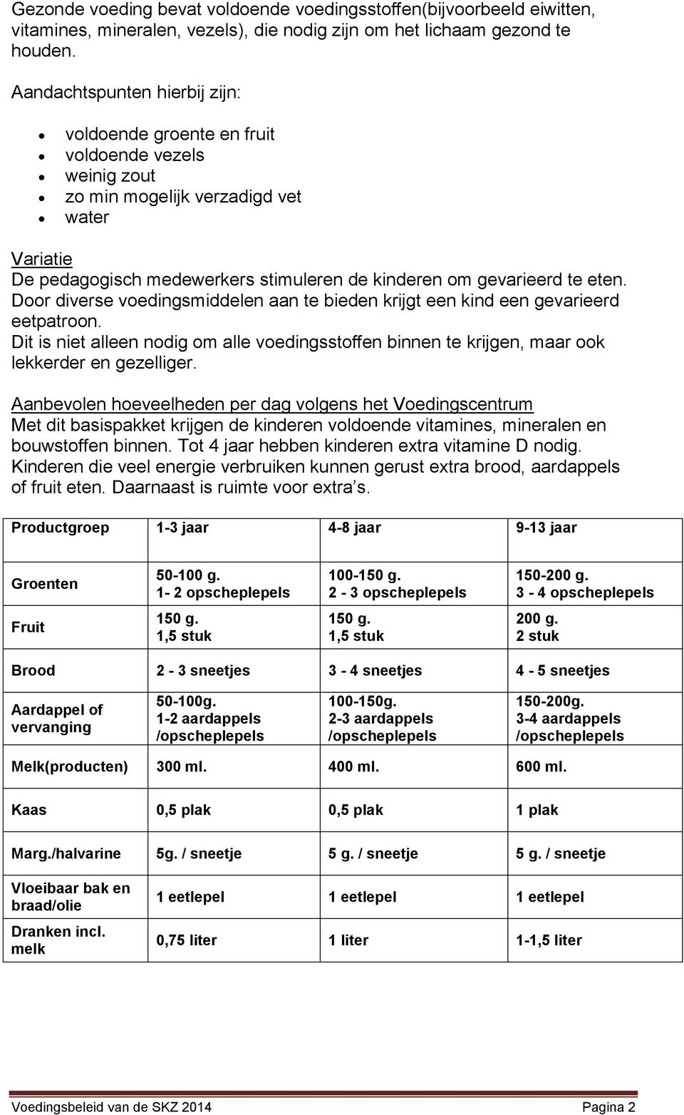 eten. Door diverse voedingsmiddelen aan te bieden krijgt een kind een gevarieerd eetpatroon. Dit is niet alleen nodig om alle voedingsstoffen binnen te krijgen, maar ook lekkerder en gezelliger.