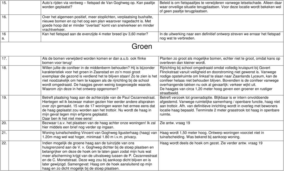 Met goede hoop dat er minder overlast komt van snelverkeer en minder vrachtverkeer. 16 Kan het fietspad aan de evenzijde 4 meter breed ipv 3,60 meter? a. Groen Beleid is om fietspaaltjes te verwijderen vanwege letselschade.