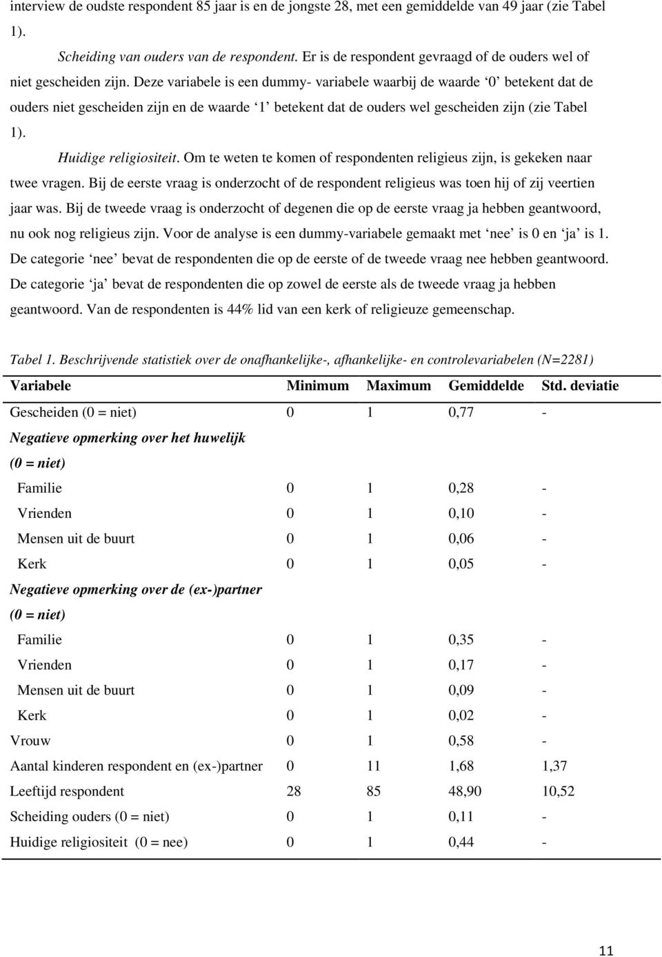 Deze variabele is een dummy- variabele waarbij de waarde 0 betekent dat de ouders niet gescheiden zijn en de waarde 1 betekent dat de ouders wel gescheiden zijn (zie Tabel 1). Huidige religiositeit.