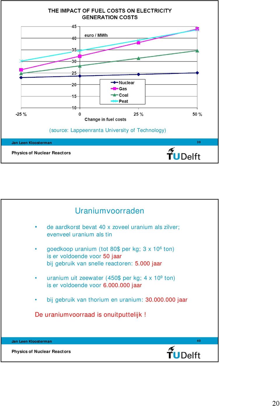 bij gebruik van snelle reactoren: 5.000 jaar uranium uit zeewater (450$ per kg; 4 x 10 9 ton) is er voldoende voor 6.000.000 jaar bij gebruik van thorium en uranium: 30.