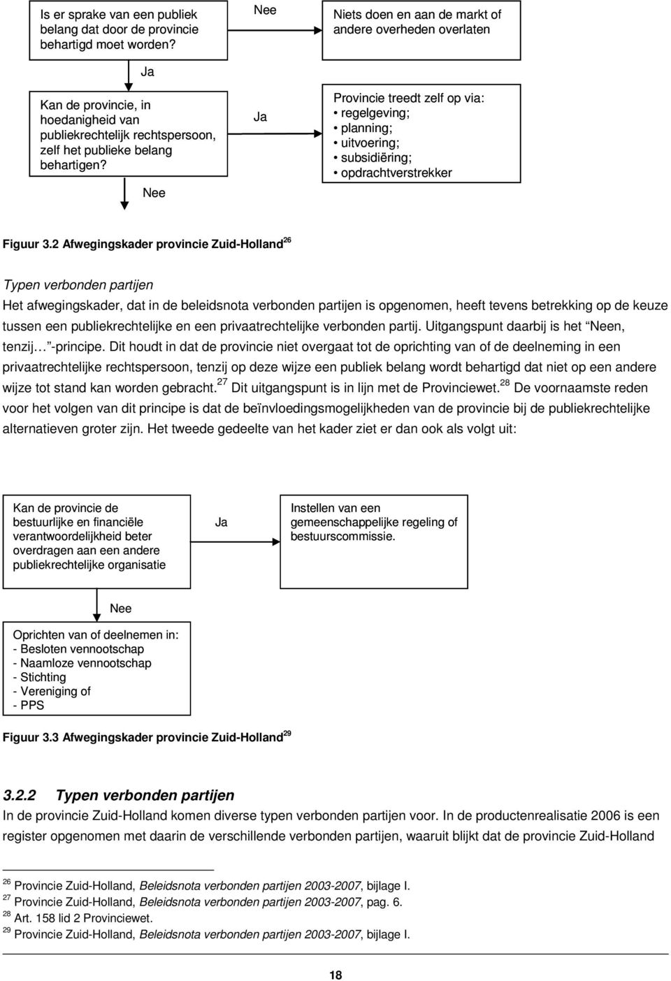 2 Afwegingskader provincie Zuid-Holland 26 Typen verbonden partijen Het afwegingskader, dat in de beleidsnota verbonden partijen is opgenomen, heeft tevens betrekking op de keuze tussen een