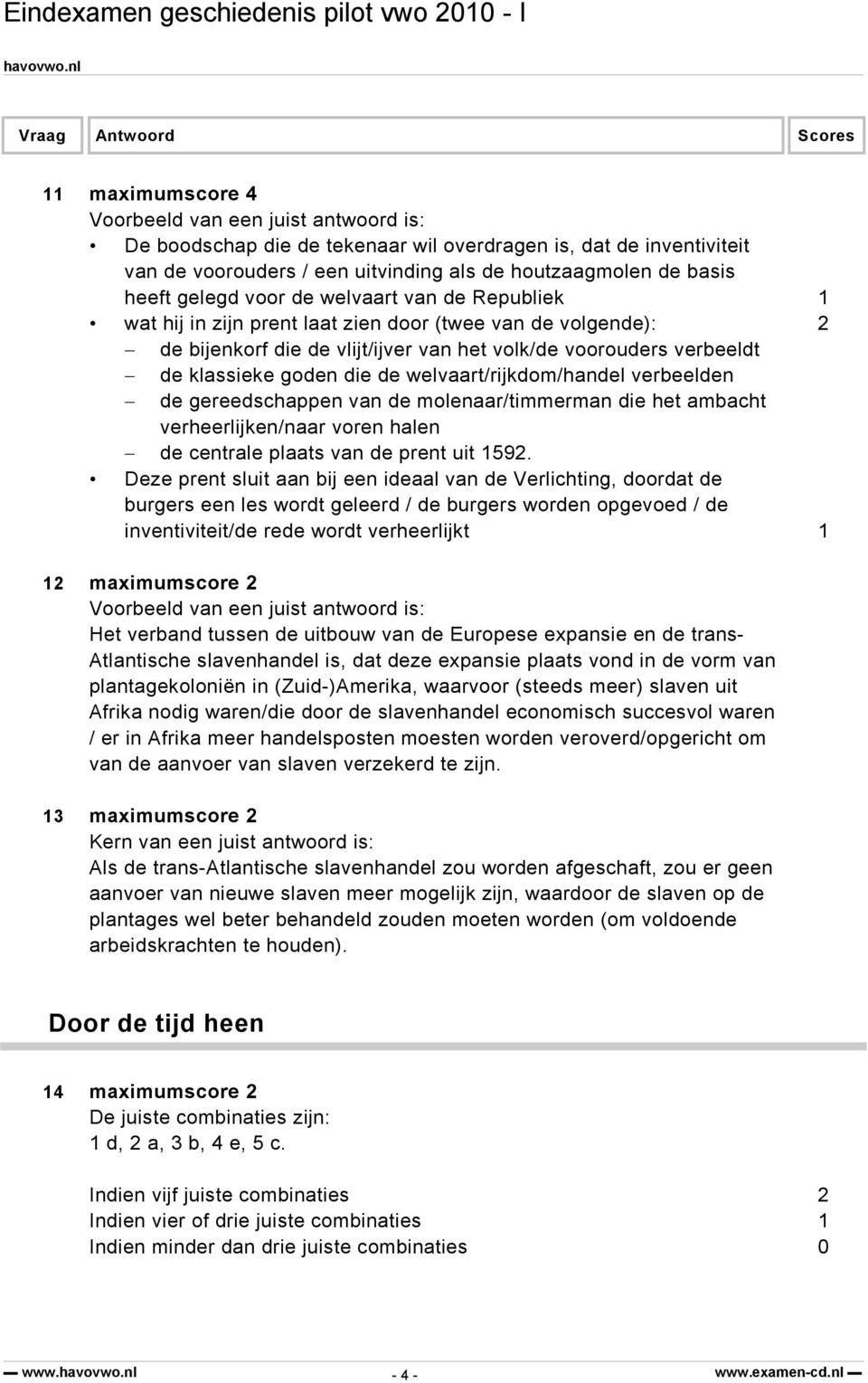 gereedschappen van de molenaar/timmerman die het ambacht verheerlijken/naar voren halen de centrale plaats van de prent uit 1592.