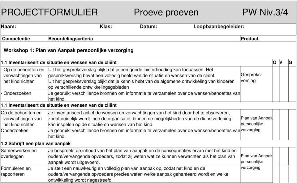 Het verwachtingen van het kind richten gespreksverslag bevat een volledig beeld van de situatie en wensen van de cliënt.