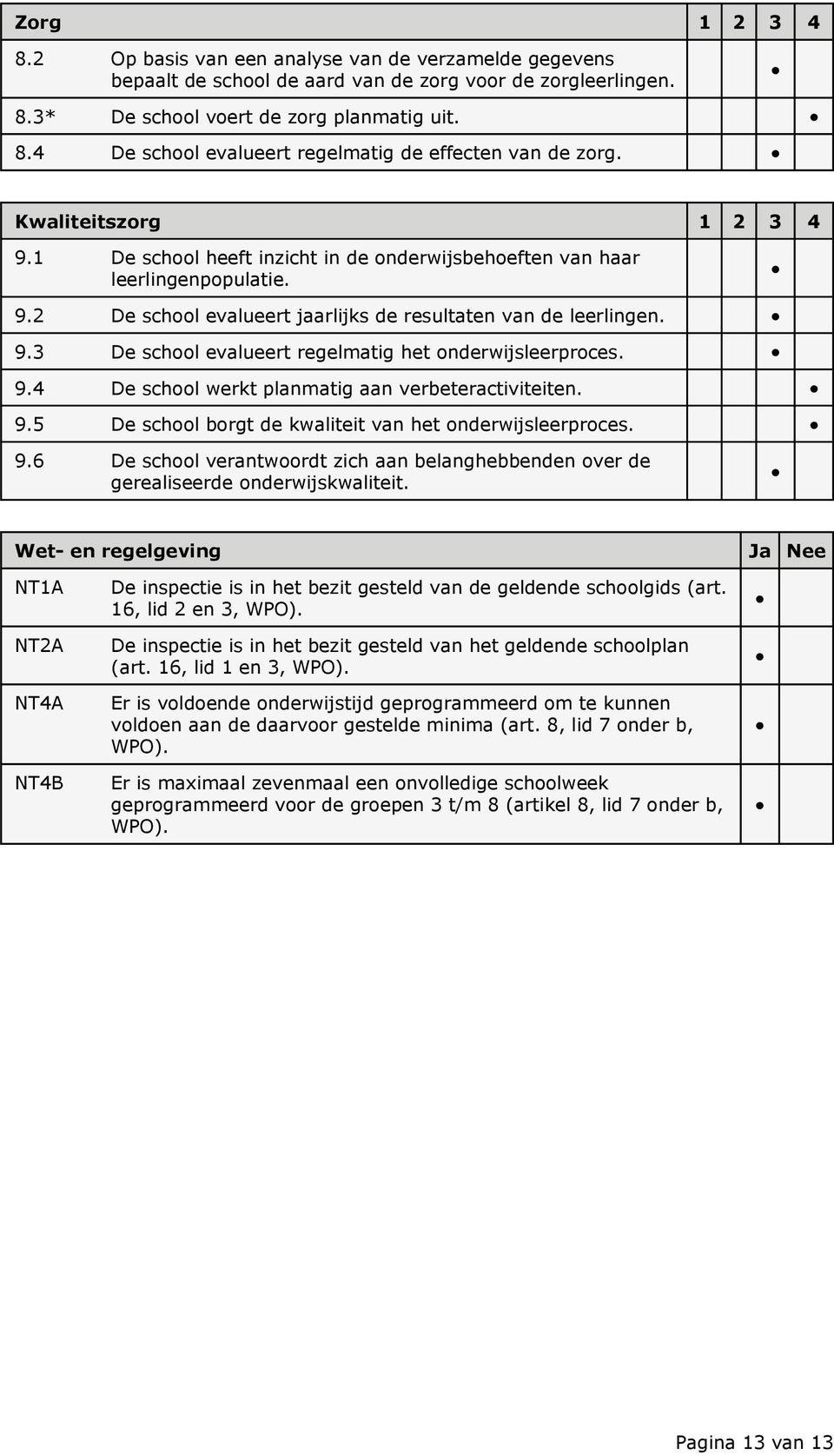 9.4 De school werkt planmatig aan verbeteractiviteiten. 9.5 De school borgt de kwaliteit van het onderwijsleerproces. 9.6 De school verantwoordt zich aan belanghebbenden over de gerealiseerde onderwijskwaliteit.